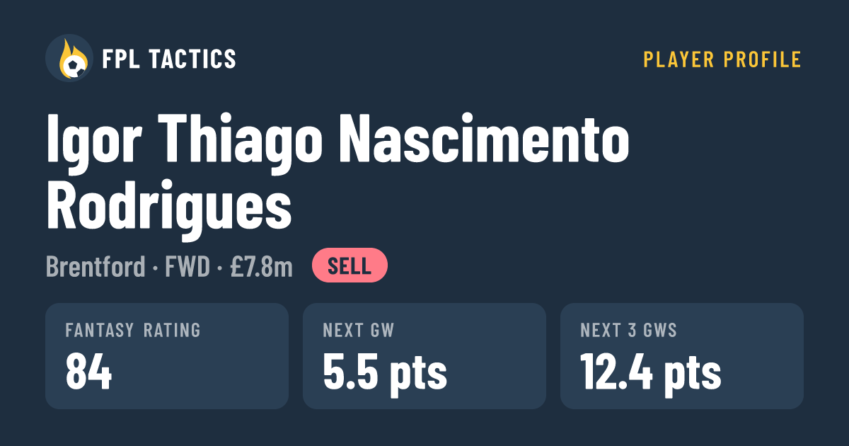 Igor Thiago Nascimento Rodrigues FPL: £7.8m | FPL Tactics