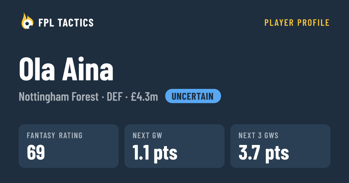 Ola Aina FPL 2026/27: £4.3m - Nott'm Forest DEF | FPL Tactics